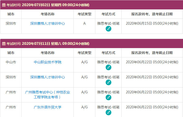 7月广东雅思考试时间及考点