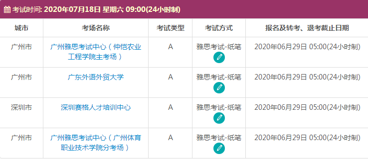 7月广东雅思考试时间及考点