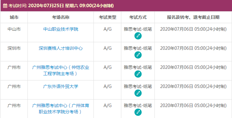 7月广东雅思考试时间及考点