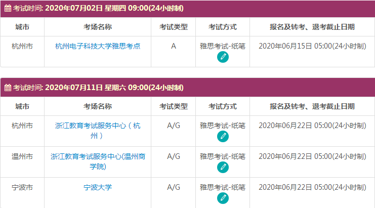浙江雅思2020年7月份考试时间及考点信息