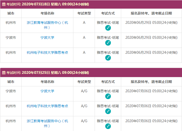 浙江雅思2020年7月份考试时间及考点信息