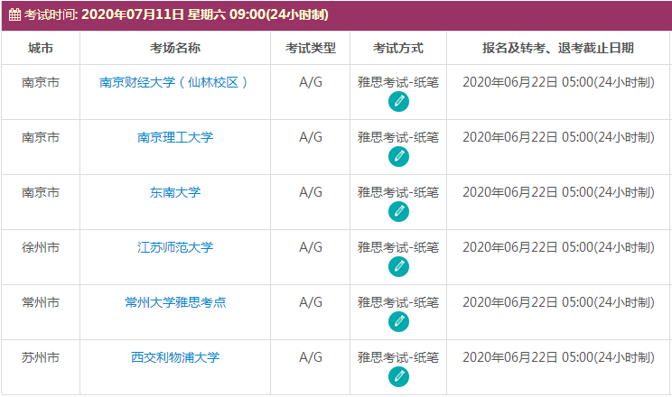 江苏雅思2020年7月份考试时间及考点信息