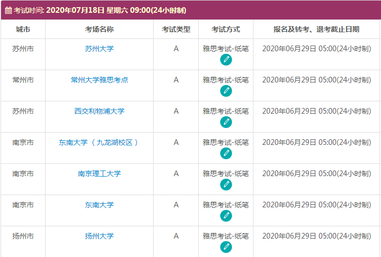 江苏雅思2020年7月份考试时间及考点信息