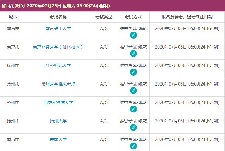 江苏雅思2020年7月份考试时间及考点信息