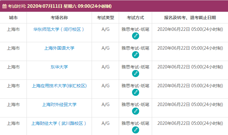 上海雅思2020年7月份考试时间及考点信息