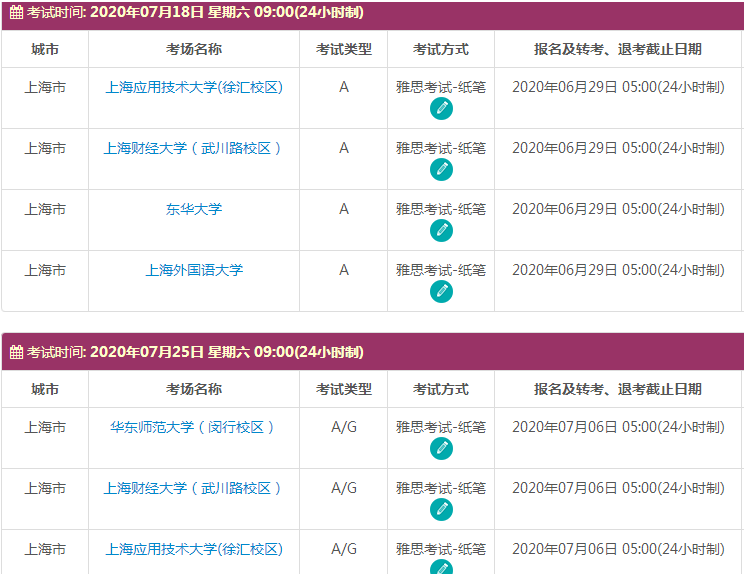 上海雅思2020年7月份考试时间及考点信息