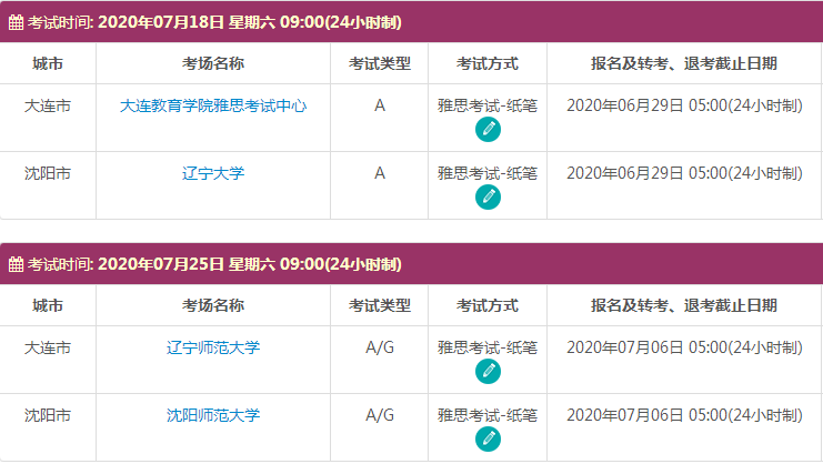 辽宁雅思2020年7月份考试时间及考点信息