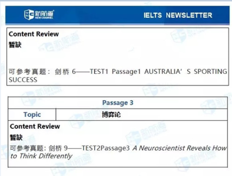 1.16雅思阅读考试真题