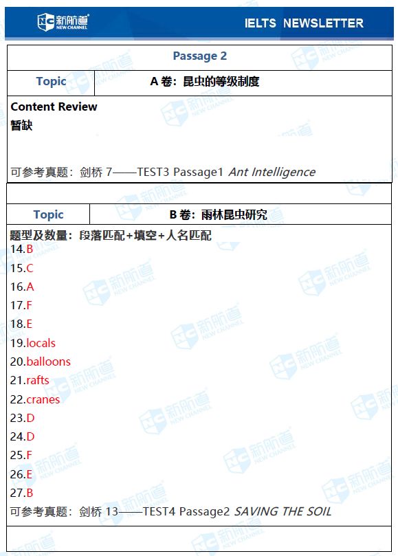 1.18雅思阅读考试真题