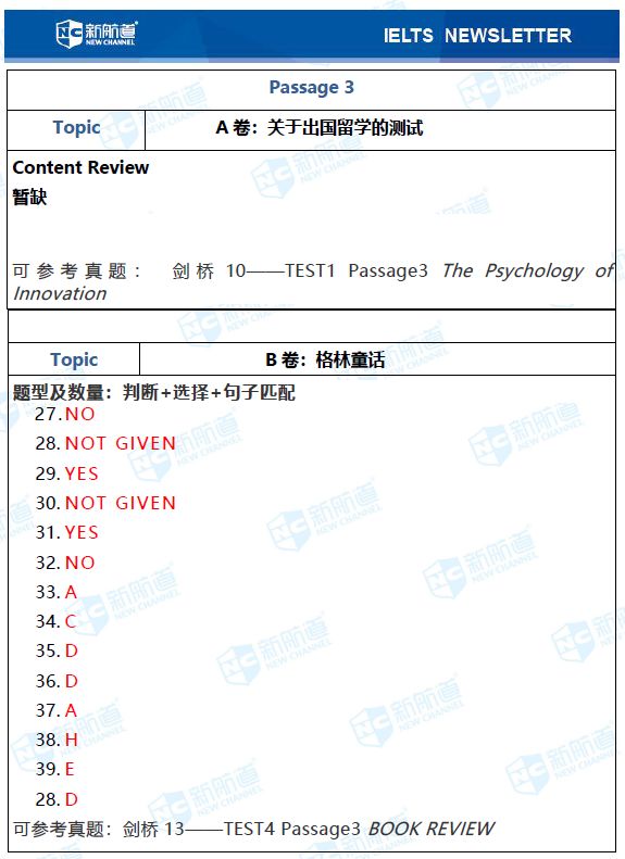 1.18雅思阅读考试真题