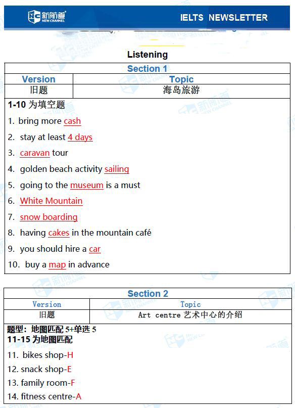 1.18雅思听力考试真题