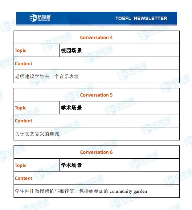 1.4托福听力考试真题