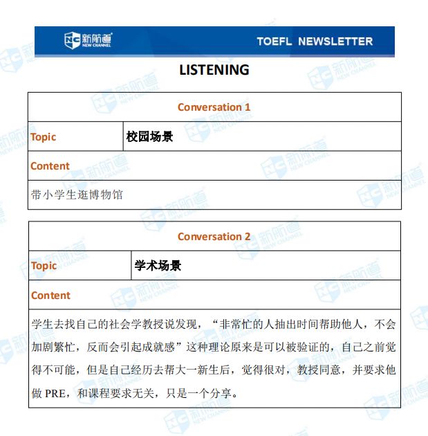 1.11托福听力考试真题