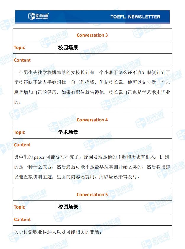 1.11托福听力考试真题