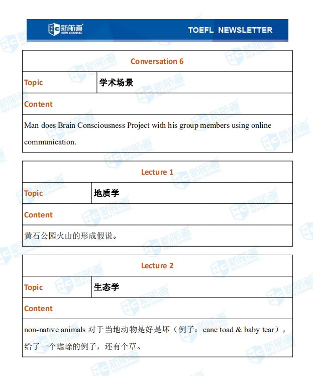 1.11托福听力考试真题