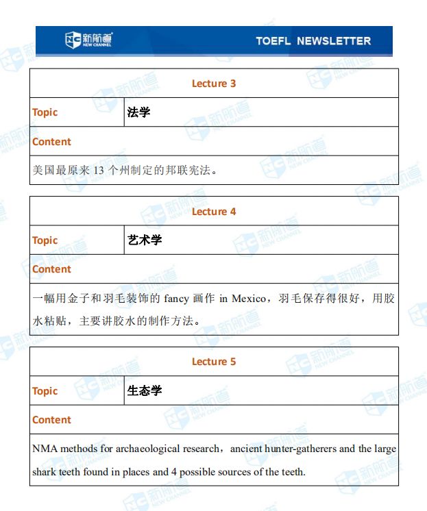 1.11托福听力考试真题