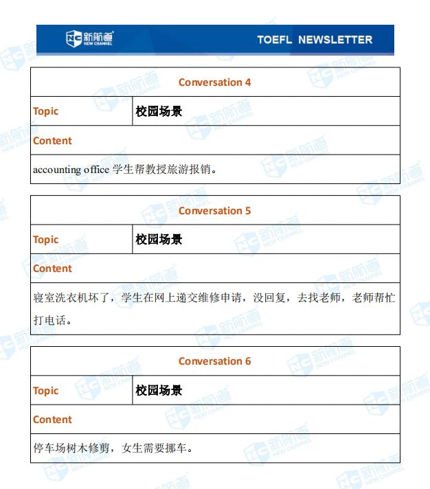 1.12托福听力考试真题