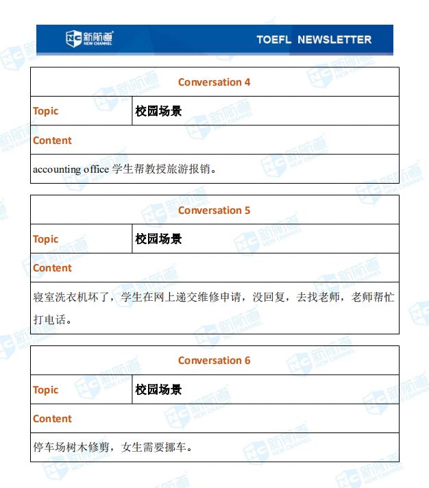 1.12托福听力考试真题