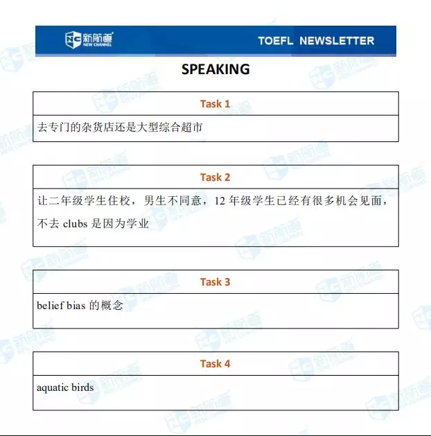 1.5托福口语考试真题