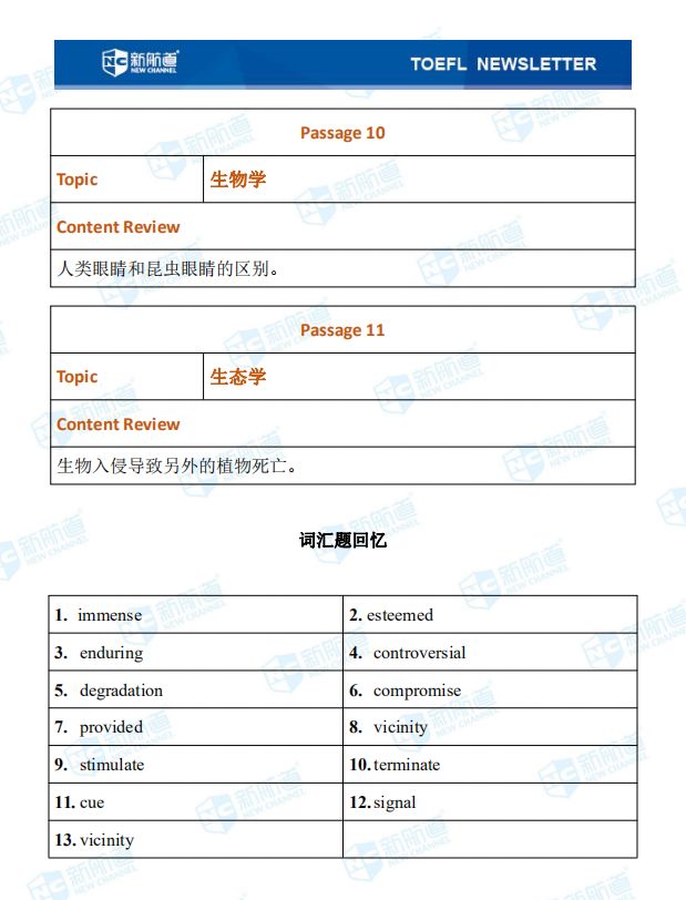 1.4托福阅读考试真题上午场