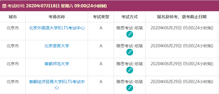 7月北京雅思考试时间及考点