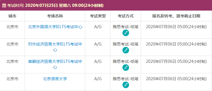 7月北京雅思考试时间及考点