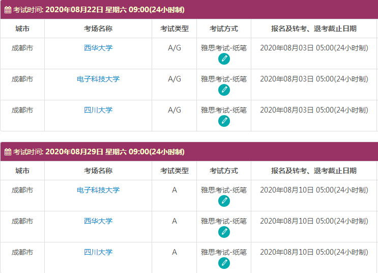 四川雅思考试时间及考点信息