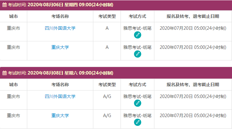 8月重庆雅思考试时间及考点信息