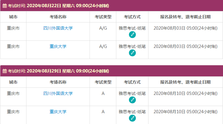 8月重庆雅思考试时间及考点信息