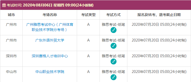 8月广东雅思考试时间及考点信息