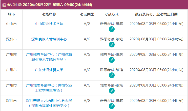 8月广东雅思考试时间及考点信息