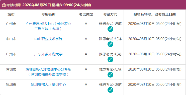 8月广东雅思考试时间及考点信息