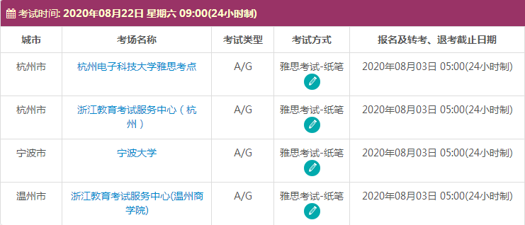 8月浙江雅思考试时间及考点信息