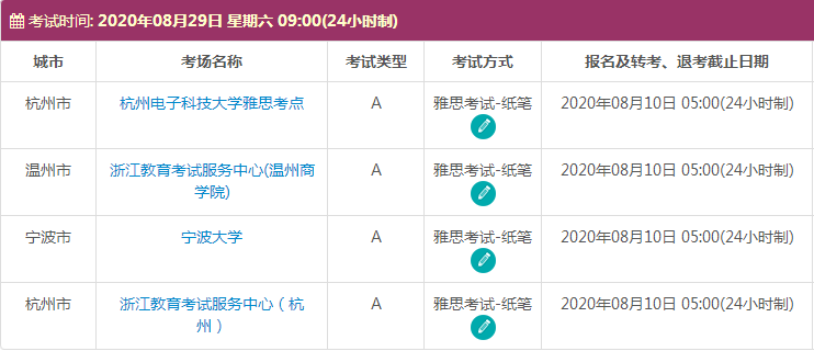 8月浙江雅思考试时间及考点信息