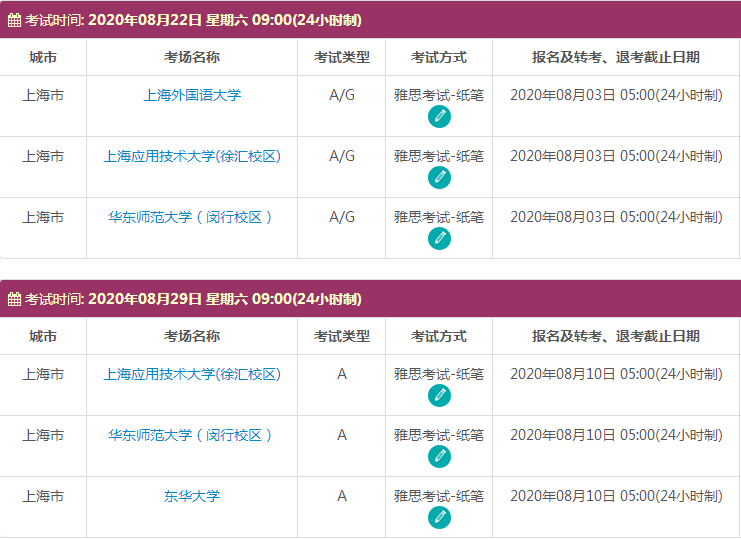 8月上海雅思考试时间及考点