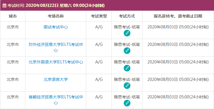 8月北京雅思考试时间及考点信息