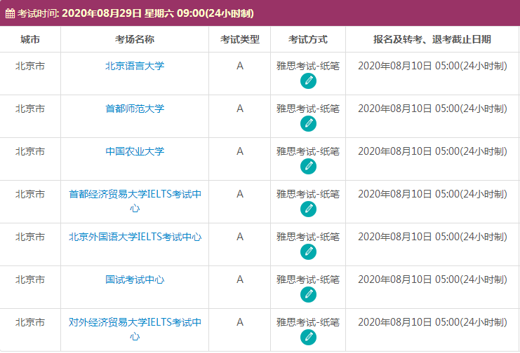 8月北京雅思考试时间及考点信息