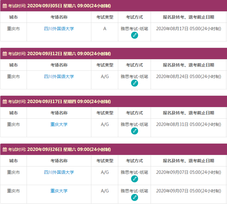 9月重庆雅思考试时间及考点信息