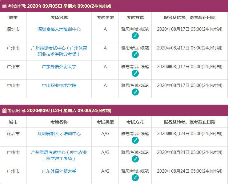 9月广东雅思考试时间及考点信息