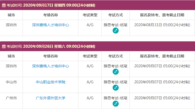 9月广东雅思考试时间及考点信息