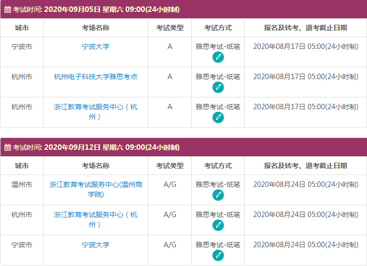 9月浙江雅思考试时间及考点信息