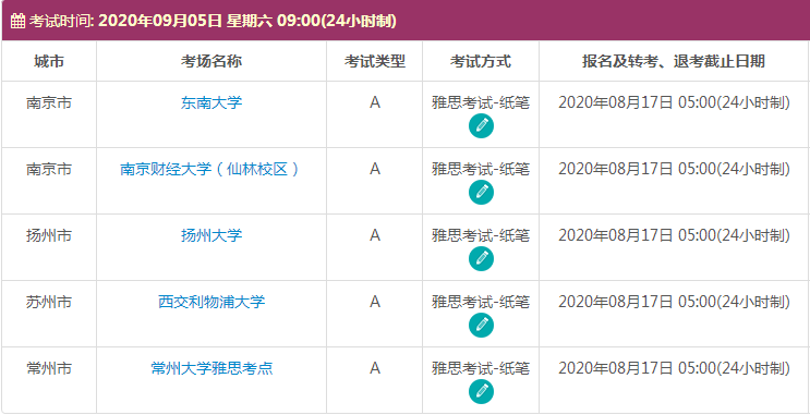9月雅思考试时间及考点信息江苏