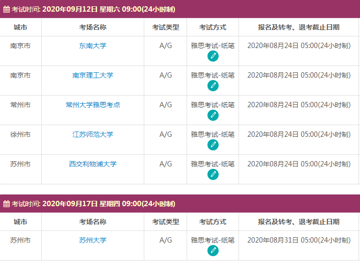 9月雅思考试时间及考点信息江苏
