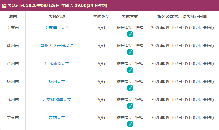 9月雅思考试时间及考点信息江苏
