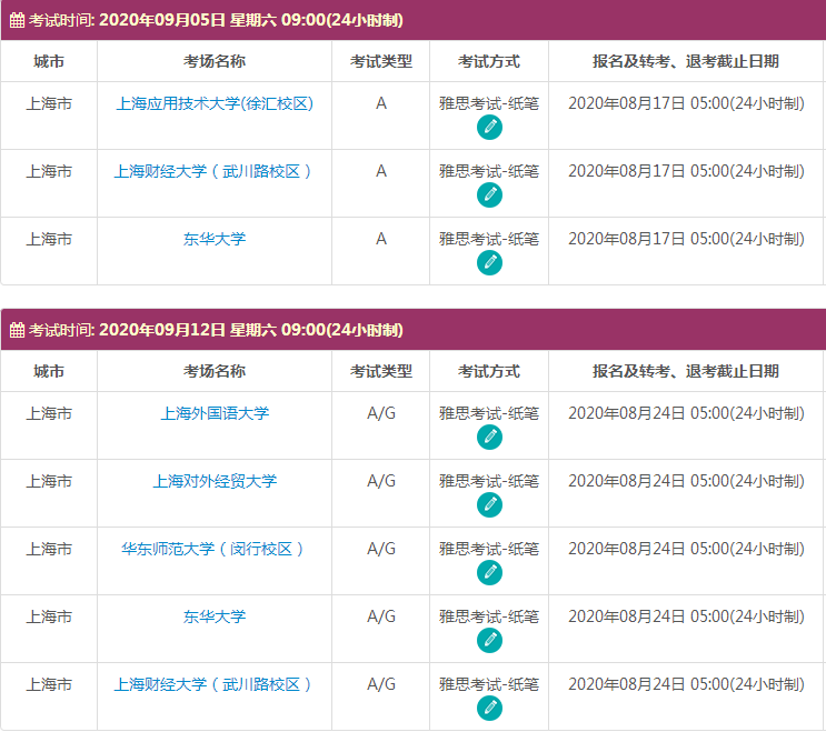 9月上海雅思考试时间及考点信息