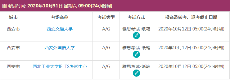 10月西安雅思考试时间及考点信息