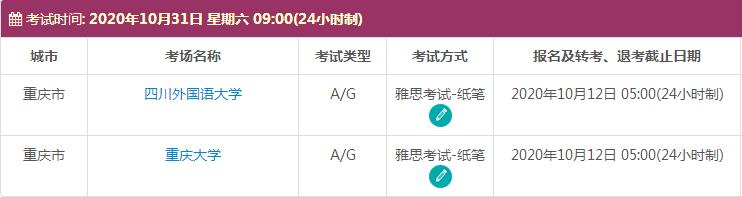 10月重庆雅思考试时间及考点信息