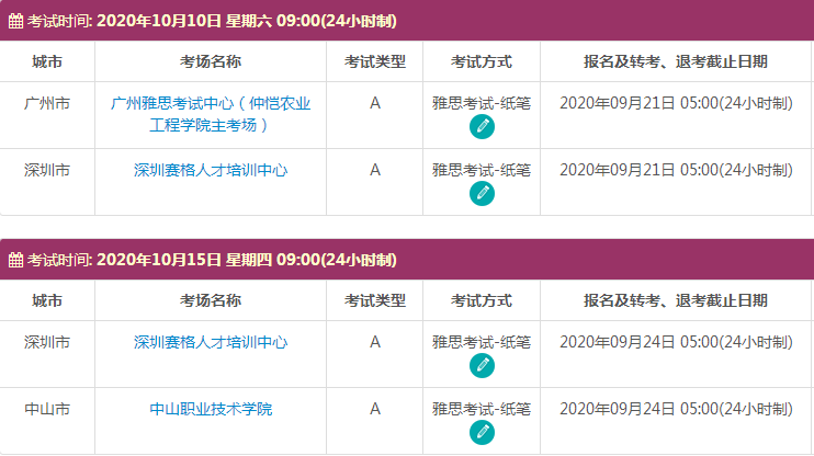 10月广东雅思考试时间及考点信息