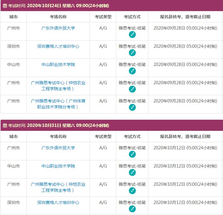 10月广东雅思考试时间及考点信息