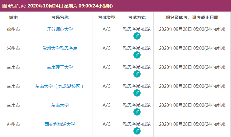 10月江苏雅思考试时间及考点信息